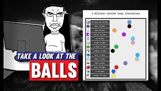 The Programming Language BALLS That Broke Twitter
