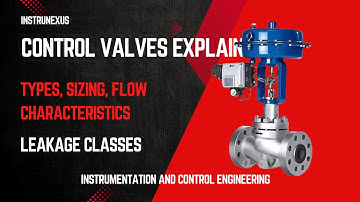 Control Valves Explained | Types, Sizing, Flow Characteristics & Leakage Classes