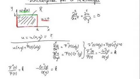 Laplace equation on a rectangle part123