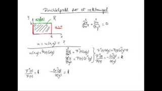 Laplace equation on a rectangle part123