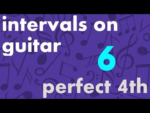 Train Your Ear Intervals on Guitar 615 Perfect Fourth