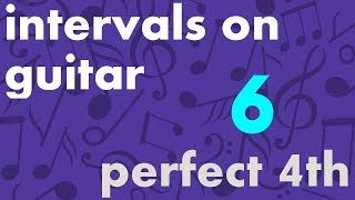 Train Your Ear Intervals on Guitar 615 Perfect Fourth