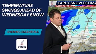 Sunday Evening Essentials: Temperature Swings Lead to Some Wednesday Snow for Most