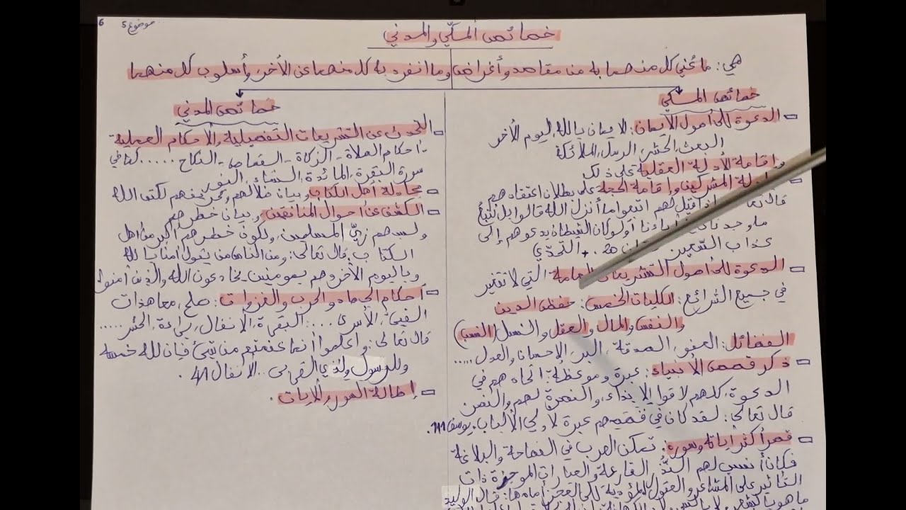 مدخل لدراسة القرآن بالدارجة S1 موضوع 4 معرفة المكي والمدني والخصائص   السداسية الأولى كلية الشريعة