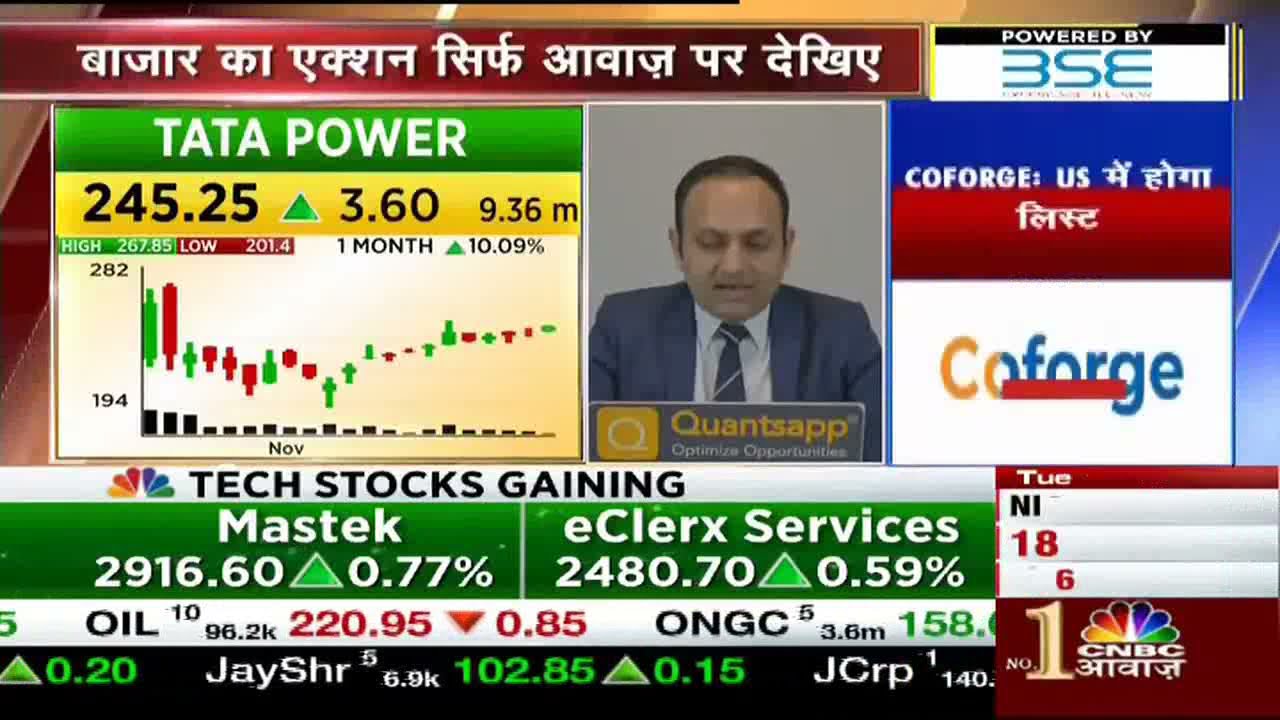 TATA Power share latest news I TATA Power share analysis I TATA Power I Power Sector- Tata Group