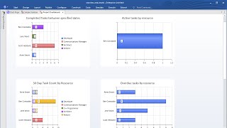 Enterprise Architect 13 - Searches and Charts