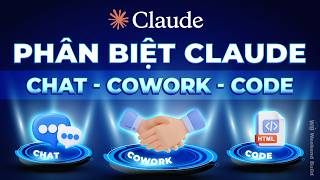 Hướng dẫn Claude AI Từ A–Z | Chat, Cowork, Code Cho Người Mới Bắt Đầu | Claude AI Thực Chiến #1