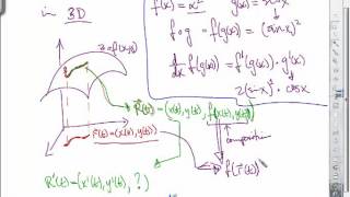 Math253 Lecture 3/14/2016