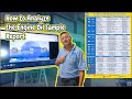 How to Analyze the Engine Oil Sample Report