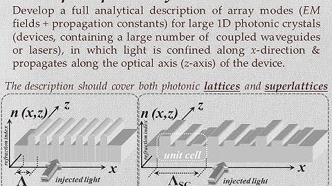 Analytical Approximation for Photonic Array Modes in 1D Photonic Devices