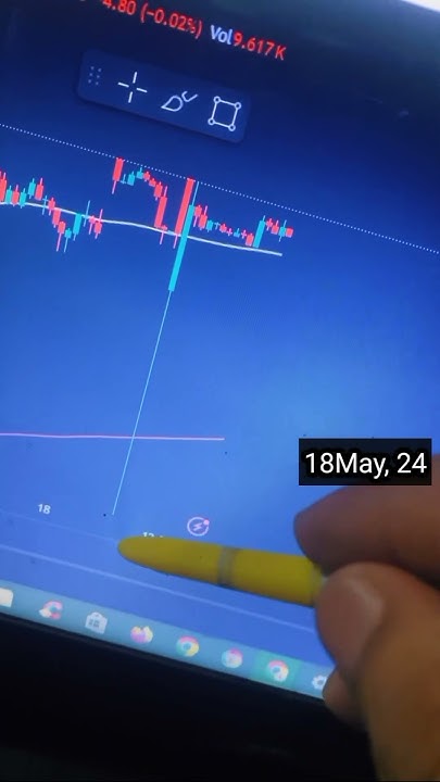 capital-wipe-out-trade-northeast-trader-official-youtube