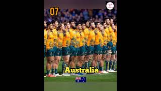 Top 10 Best Rugby Teams in the World  #shorts screenshot 3