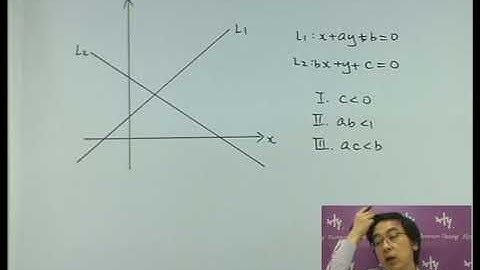 Herman Yeung - DSE Maths (Core) PP 2020/II/Q8 (C天書內容)