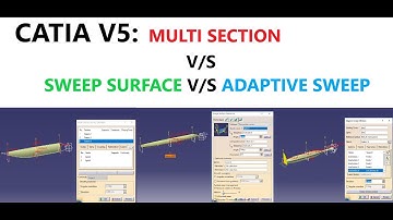 CATIA V5 : MULTI SECTION V/S SWEEP SURFACE V/S ADAPTIVE SWEEP - WHICH IS BETTER ?