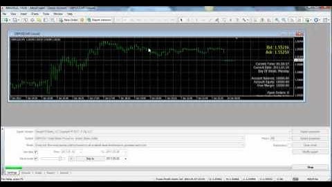 [Simple Forex Tester] Custom Timeframes