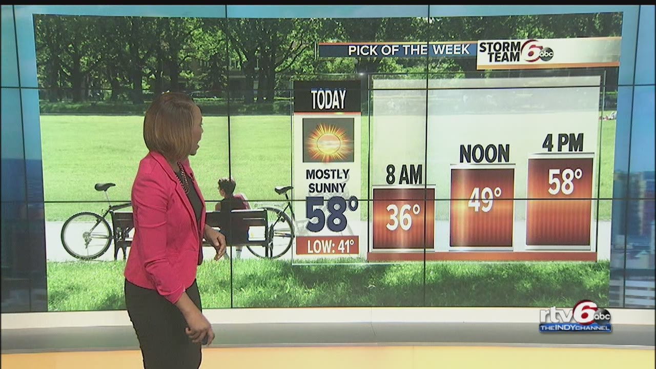 Today: Sunshine and warmer temps coming - YouTube