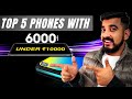 Best smartphones in India under Rs 10,000: POCO M3 Reloaded, Redmi 9, Realme Narzo 30A, and more