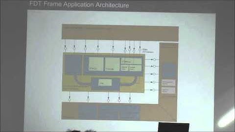 FDT Group Developer Forum 2013   FDT Frame Development part 2
