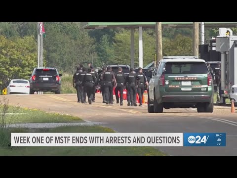 Memphis Safe Task Force sparks legal and community concerns - YouTube
