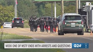 Memphis Safe Task Force sparks legal and community concerns