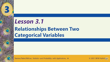 Stats Honors: 3.1 Relationships Between Two Categorical Variables
