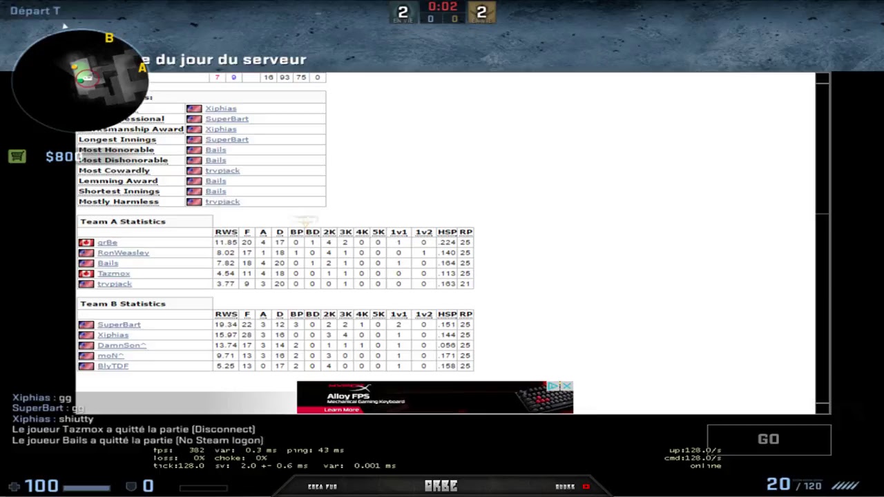CSGO - ESEA - Ranking - twitch.tv/guurb - YouTube