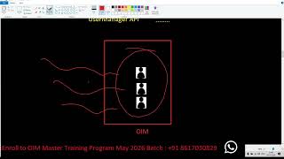 Oracle Identity Manager Live Training ||  May 2026 Batch [Custom Scheduler Creation in OIM]