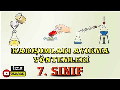 KARIŞIMLARIN AYRILMASI 7.SINIF FEN BİLİMLERİ