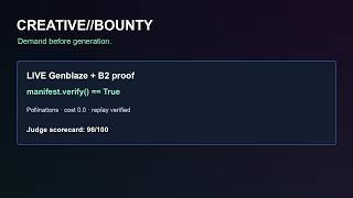CREATIVE//BOUNTY — Verifiable AI Content Production Demo