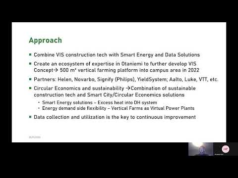 VIS Sustainable Urban Food Production Platform Circular Innovation Fair 2020