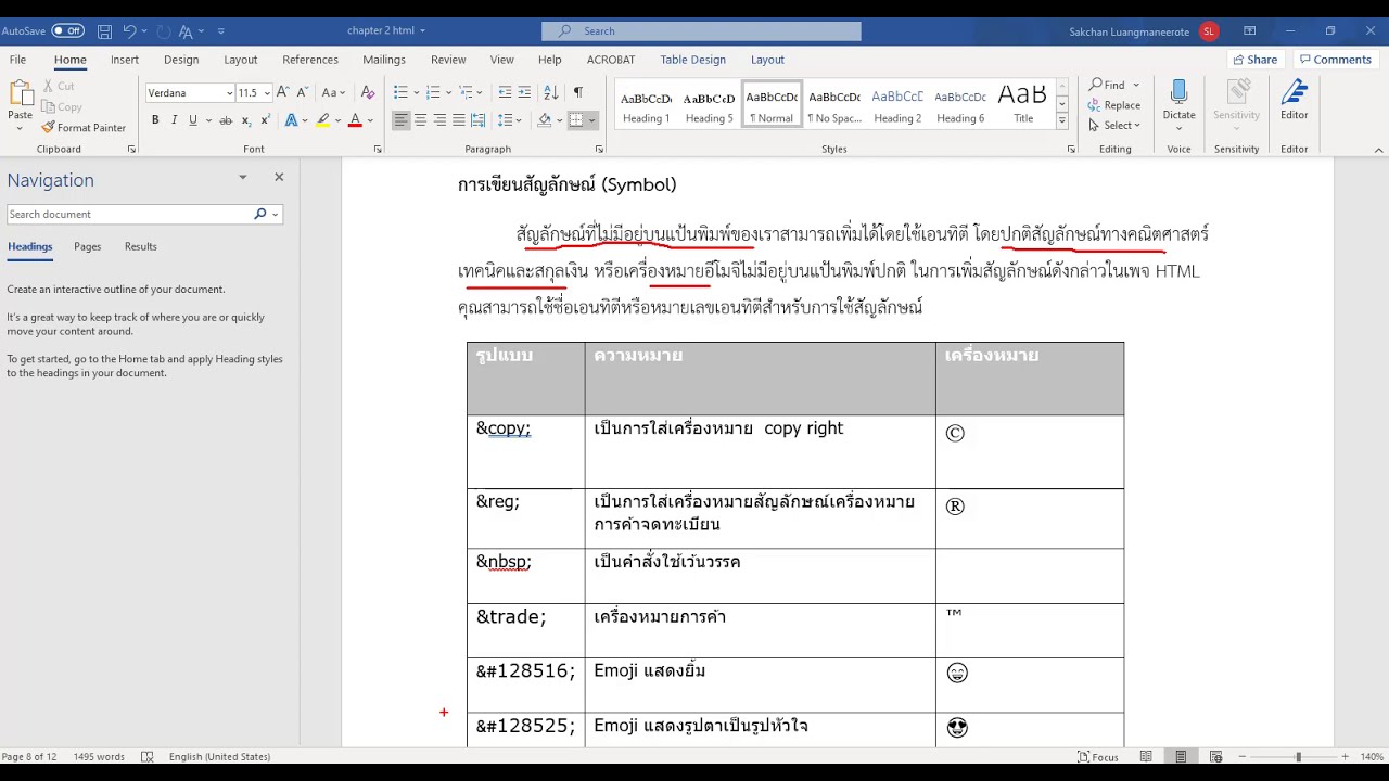 สัญลักษณ์ html  New 2022  การใช้สัญลักษณฺ์ต่างๆ ใน HTML