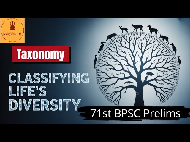 What is Taxonomy?|Biological Classification | Kingdom Classification | Biology for Competitive Exam