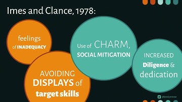 DrupalCon Dublin 2016: Impostor Syndrome and Individual Competence
