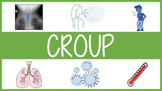 Croup  Presentation, Management, and Mnemonics