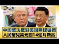 國際經濟與政治風向