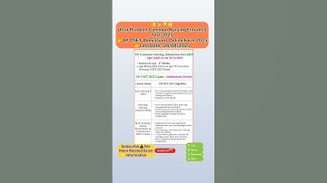 Uttar Pradesh Common Nursing Entrance Test 2025 || UP CNET Admissions Online Form 2025