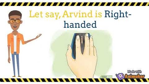 COMPUTER MOUSE | MOUSE POINTER | CLASS 1 | PART 2