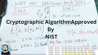 Difference between 3DES, 2DES, DES | Triple DES/3DES Encryption Standard | Why not 2DESCryptography