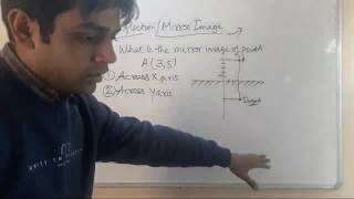 Introduction to Coordinate Geometry | Math Open Reference