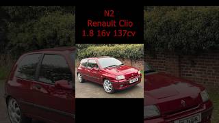 Le 10 Compatte Sportive più Vendute in Italia nel 1995 #anni90