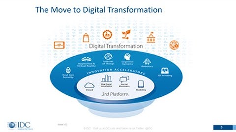 Joint Webinar with IDC: Trust your network again with Identity-Defined Networking