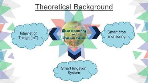 Iot Based Smart Crop-Field Monitoring and Automation Irrigation System  - eREKA