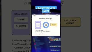 JavaScript Loop Events? 🤔🤔