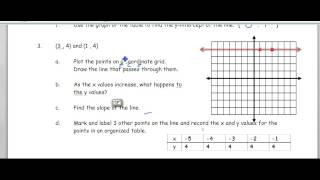 slope day 3 notes