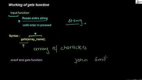 Working of gets function, Computer Science Lecture | Sabaq.pk