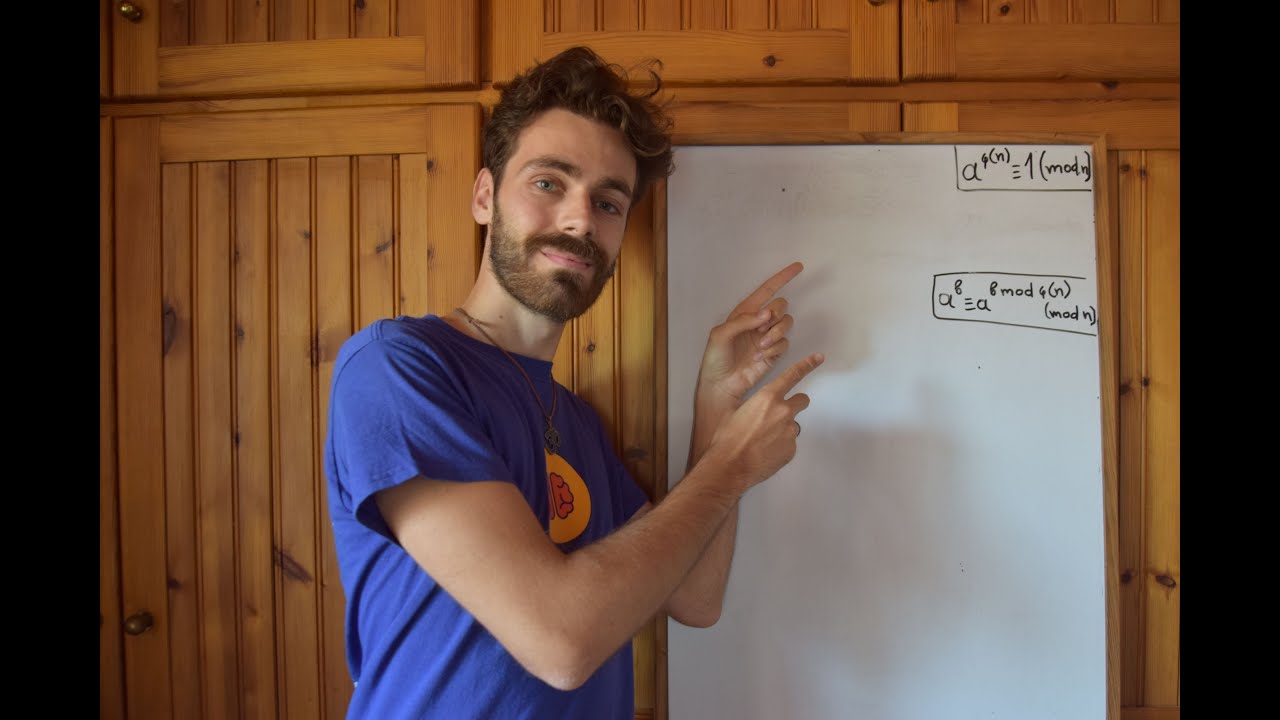 Θεώρημα Euler & Μικρό Θεώρημα του Fermat