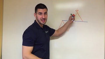 Forex trading   Iq option