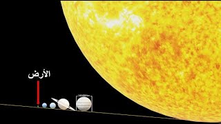 مقارنة كواكب المجموعة الشمسية حسب الأحجام (ما هو أكبر كوكب؟؟)