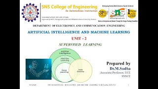 Regression algorithms| Dr.M.Sudha  | SNS Institutions