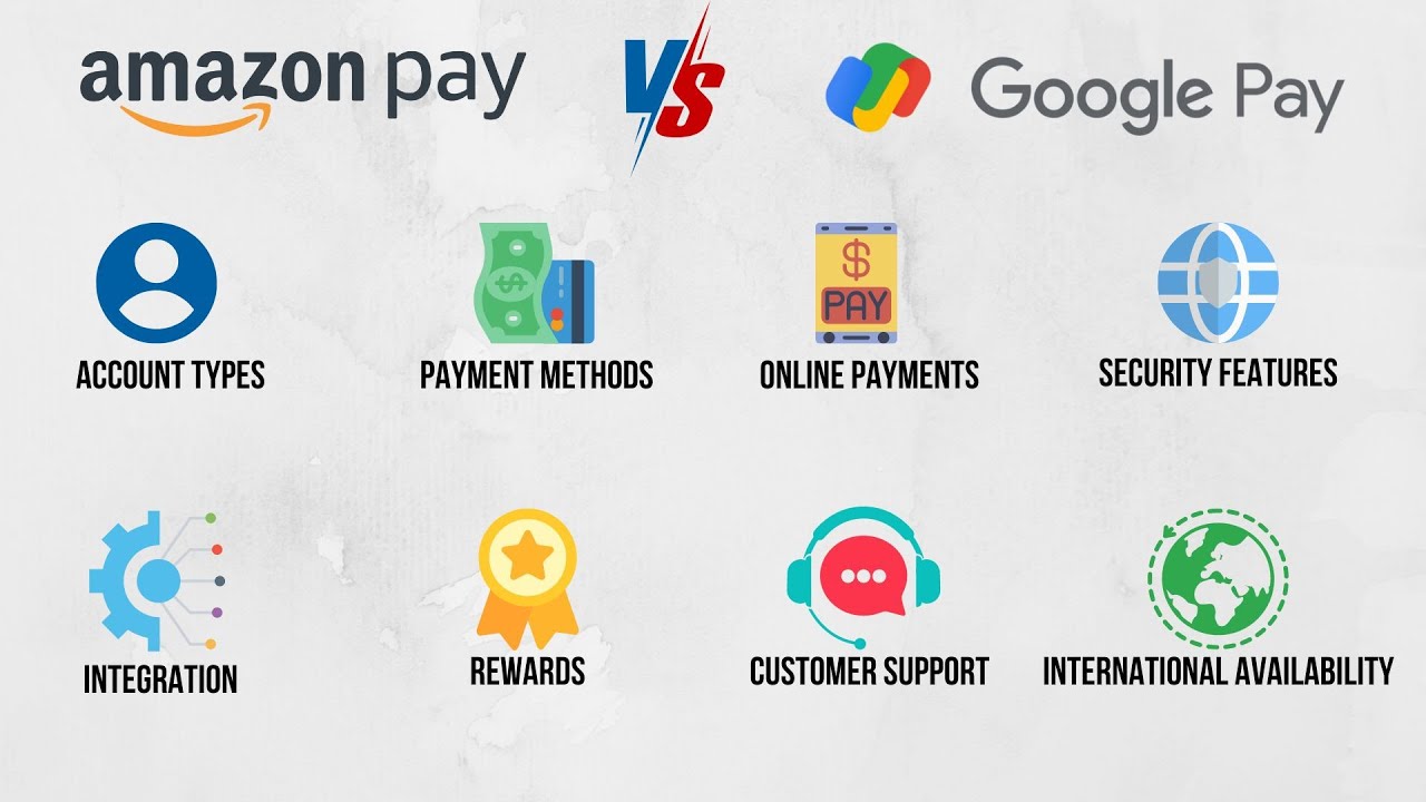 Amazon Pay vs Google Pay Comparison in 2024 | Choosing the Right Mobile Wallet for You